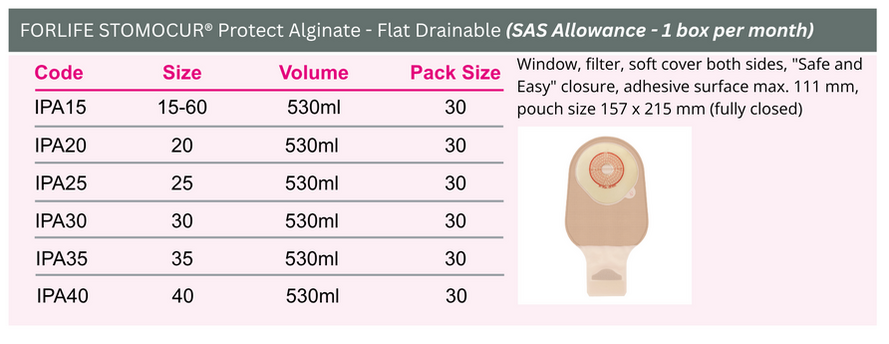STOMOCUR® Protect Alginat