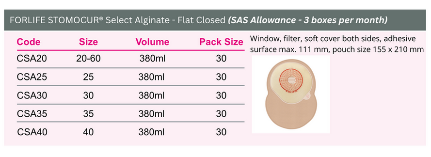 STOMOCUR® Select Alginat