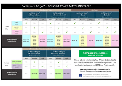 Confidence BE go™ Cover