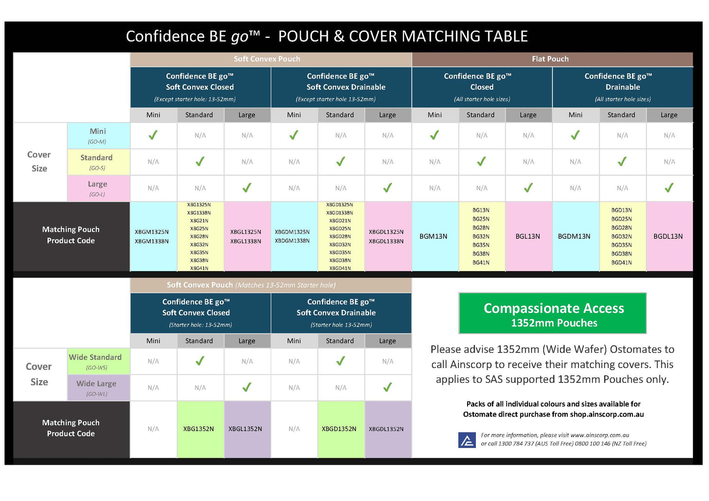 Confidence BE go™ Cover