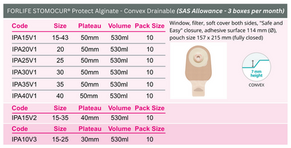 STOMOCUR® Protect Alginat konvex