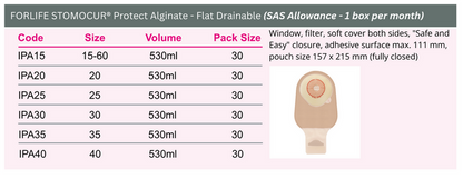 STOMOCUR® Protect Alginat