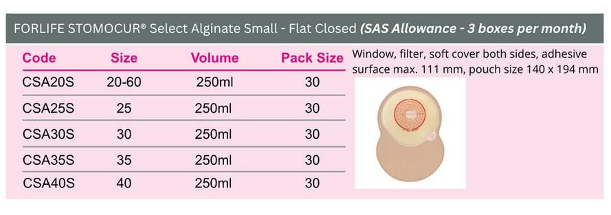 STOMOCUR® Select Alginat Small