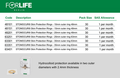 STOMOCUR® Skin Protection Rings