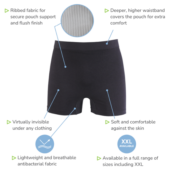 Support Wear (Briefs) - Salts Healthcare | Ainscorp Shop